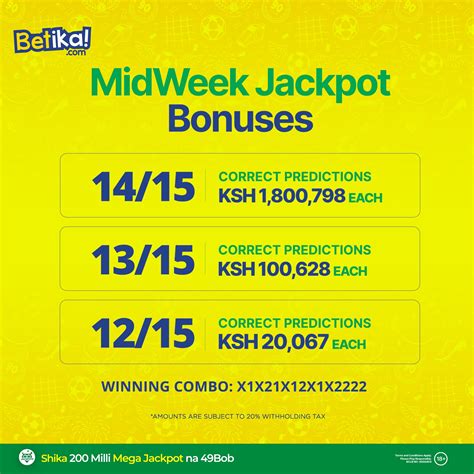 Sure Games From Betika Midweek Jackpot For This Week Win