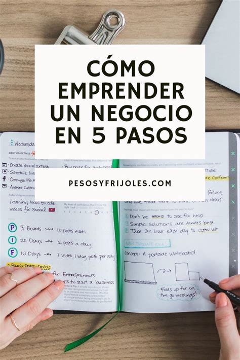 Cómo Emprender Un Negocio 5 Pasos Para Lograrlo Como Emprender Un