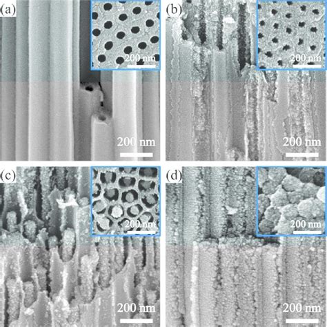 XRD Patterns Of TiO2 Nanostructures After Different Hydrothermal