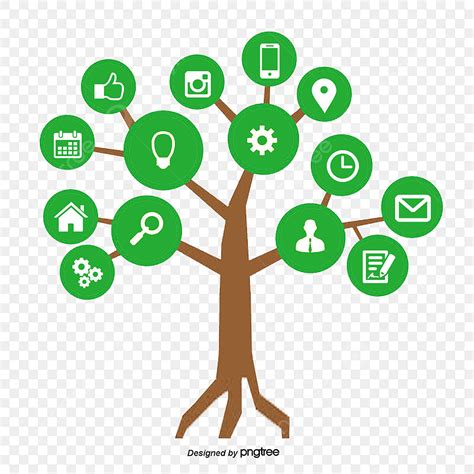 Diagrama De Rbol Plantilla Power Point Arbol De Problemas