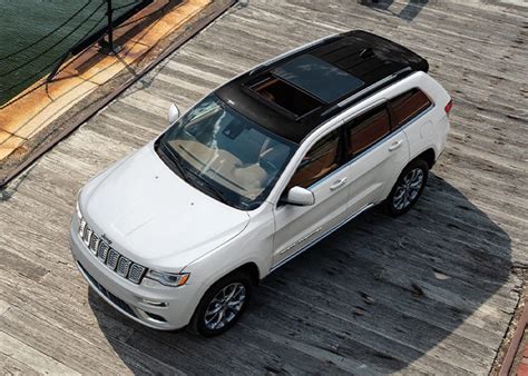 2021 Jeep® Grand Cherokee Most Awarded Suv Ever