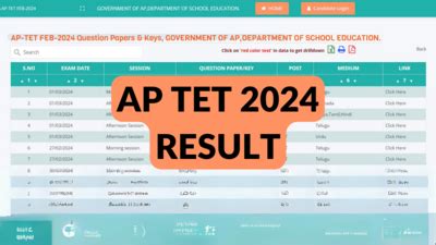 AP TET Results 2024 Live Andhra Pradesh Teacher Eligibility Test Final