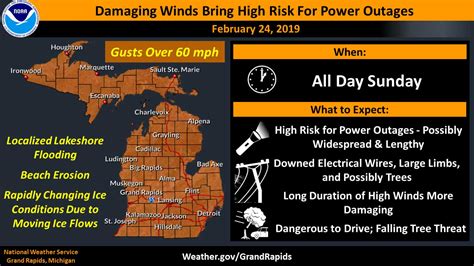 High Wind Warning Issued for Sunday - JTV Jackson