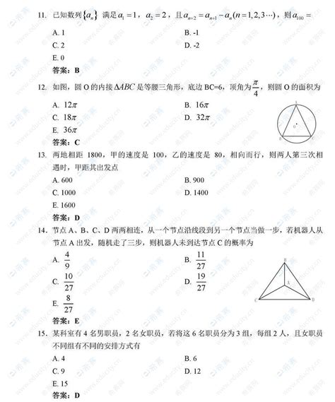 2020年mba管理类联考数学真题及答案解析 Mba考研真题 答案解析工商管理mba希赛网