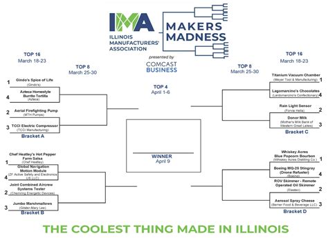 Latest News | Comcast Greater Chicago Region