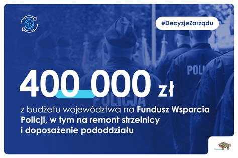 400 tys zł z budżetu województwa na wsparcie podlaskiej Policji