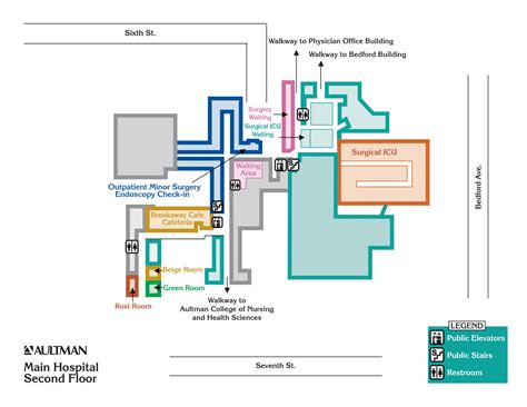 Map Of Aultman Hospital