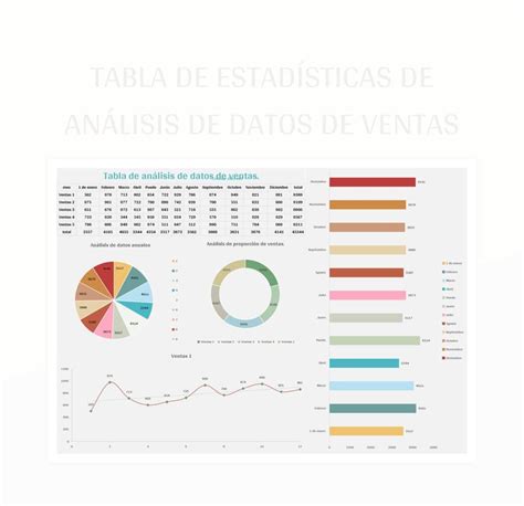 Plantilla De Excel Tabla De Estadísticas De Análisis De Datos De Ventas