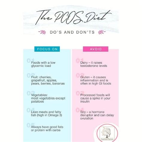 The PCOS Diet. Do's & Don'ts!! Polycystic ovary syndrome (PCOS), also ...