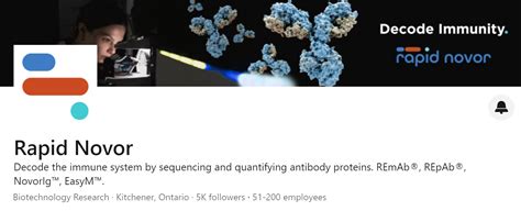 Identifying CDRs By Antibody Sequencing Rapid Novor