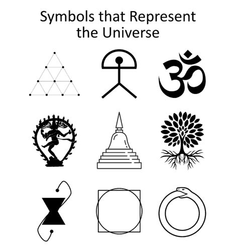 20 Symbols that Represent the Universe