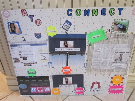 10 Best Poster Board Ideas For School Projects 2024