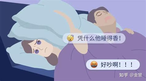 吹空调会导致打呼噜吗？快用多导睡眠呼吸仪监测下 知乎