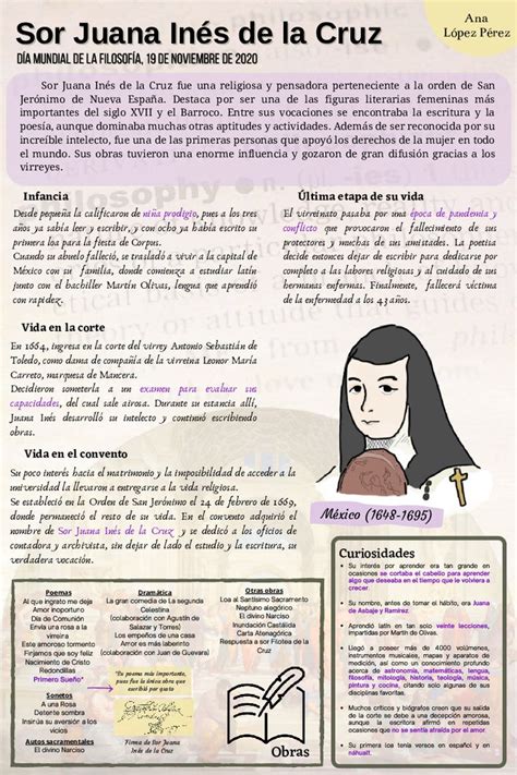 Sor Juana Inés de la Cruz Biografia de famosos Biografias de