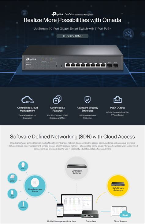 TP Link JetStream SG2210MP 10 Port Gigabit Smart Switch With 8 Port