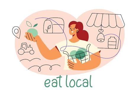 Premium Vector Eat Local Food Poster Vector Illustration Of Woman In