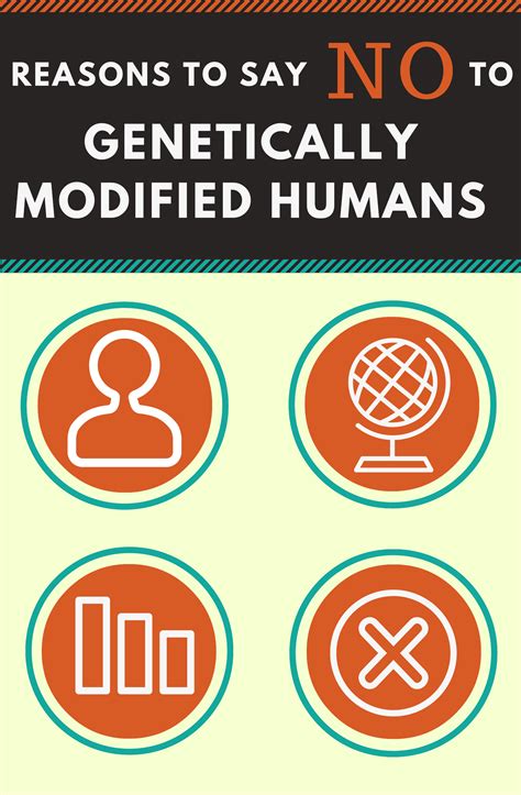 Genetically Modified Humans Seven Reasons To Say No” Center For