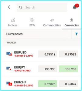 Rekomendasi Aplikasi Trading Forex Terbaik Aplikasi Trending