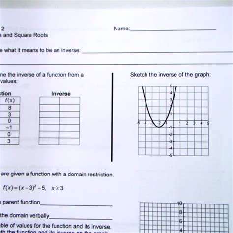 Inverse of Square Root