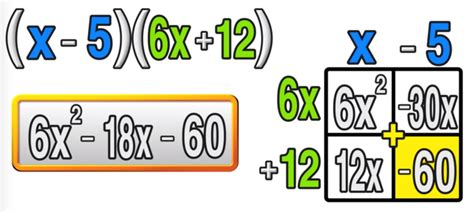 Complete Guide To Multiplying Binomials Foil Method And Box Method