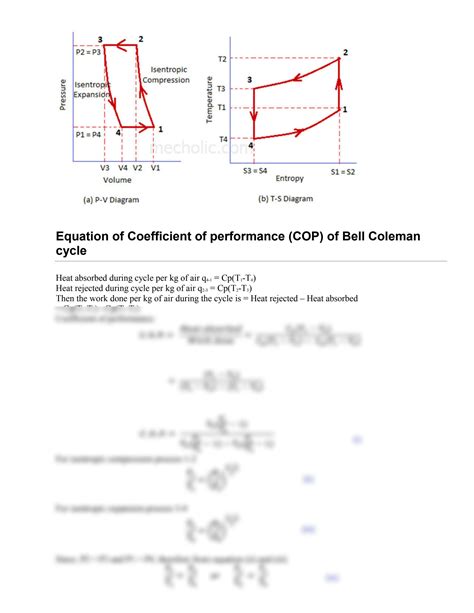 Solution Bell Coleman Cycle With Pv And Ts Diagram Reversed Brayton Or