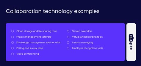 collaboration technology