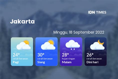 Prakiraan Cuaca Hari Ini Minggu 18 September 2022 Jakarta