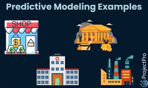 Predictive Modeling Techniques A Comprehensive Guide [2025]