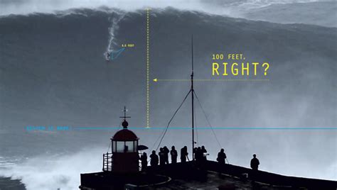 Nazare Canyon Reality Check | SURFING MAGAZINE - Surfer