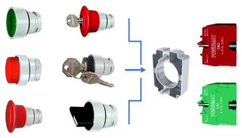 control signalling devices