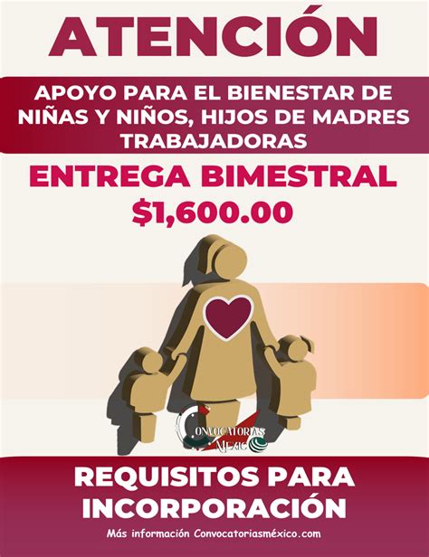 ≫ Apoyo Económico De 1600 Pesos Programa De Niñas Y Niños Hijos De