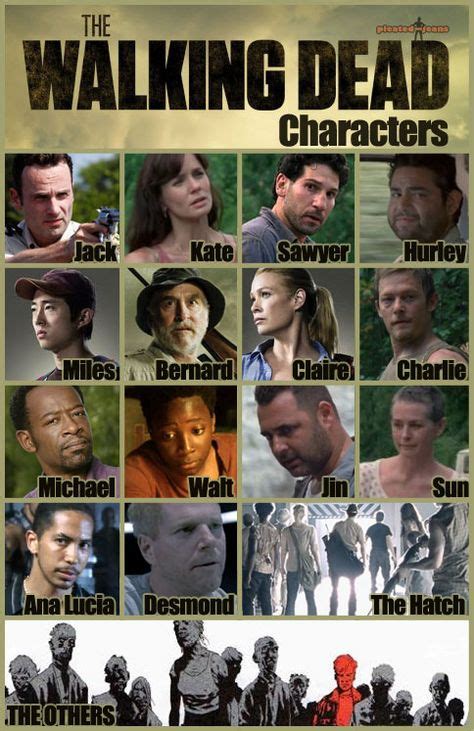 The Walking Dead Season 4 New Characters