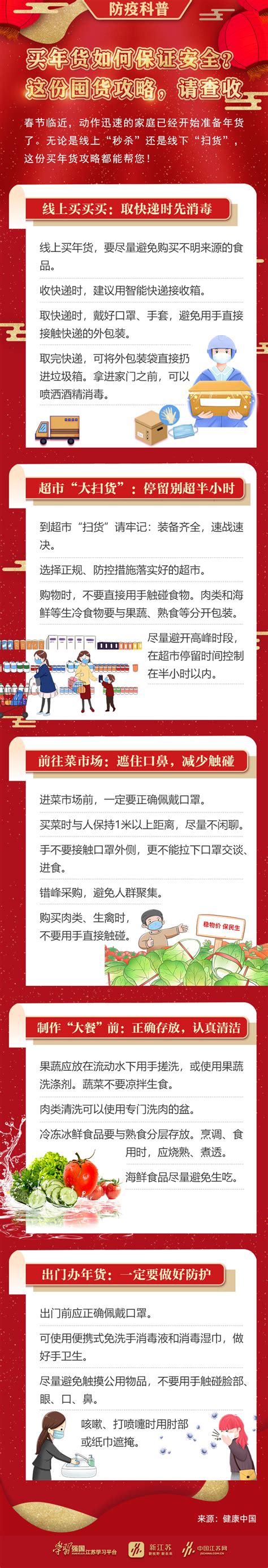 防疫科普 买年货如何保证安全？这份囤货攻略，请查收