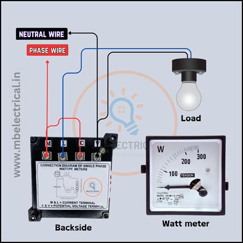 Expert Tips on Understanding Watt Meter Diagram