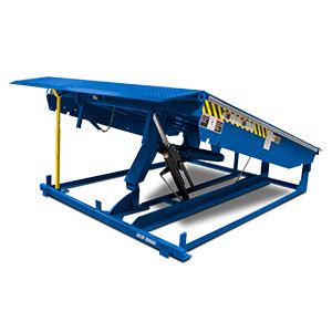 Blue Giant - Blue Giant Mechanical Dock Levelers