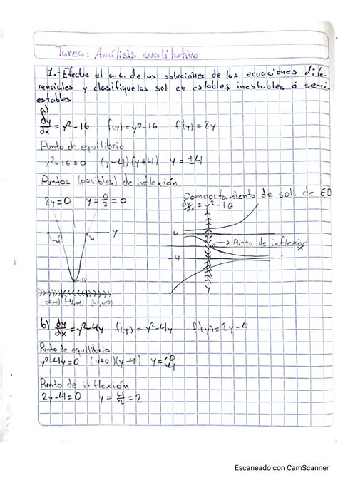 Solution Analisis Cualitativo De Una Ecuaci N Diferencial Ejercicios