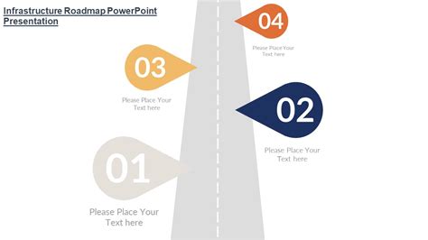 IT Roadmap PowerPoint Presentation - Slidevilla