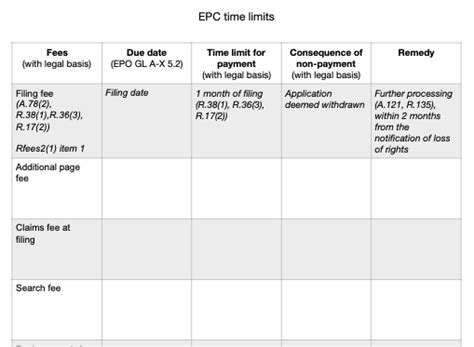 Fee Tables For Self Study — Fillun