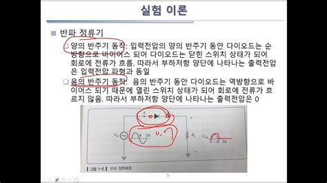 1장 다이오드 특성 반파 정류회로 1 이론 시뮬레이션 YouTube