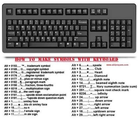 Pin By Michaela Jackson On Ideashacks Keyboard Keyboard Symbols Life Hacks List