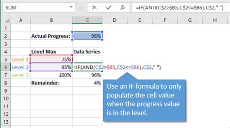 Excel Donut Chart Multiple Series - Doughnut Chart Component Winforms Ultimate Ui