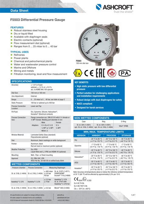 Pdf Data Sheet F Differential Pressure Tcms Ashcroft Eu