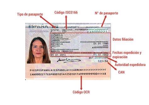 Lo que tu pasaporte dice de ti Verne EL PAÍS