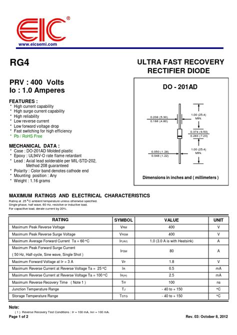 Rg Eic Diode Hoja De Datos Ficha T Cnica Distribuidor Inventario Y