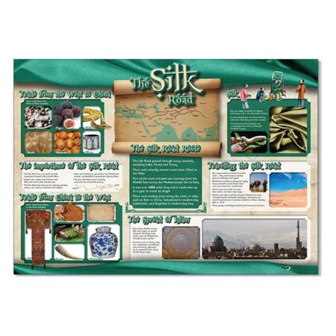 Silk Road poster | Wildgoose Education