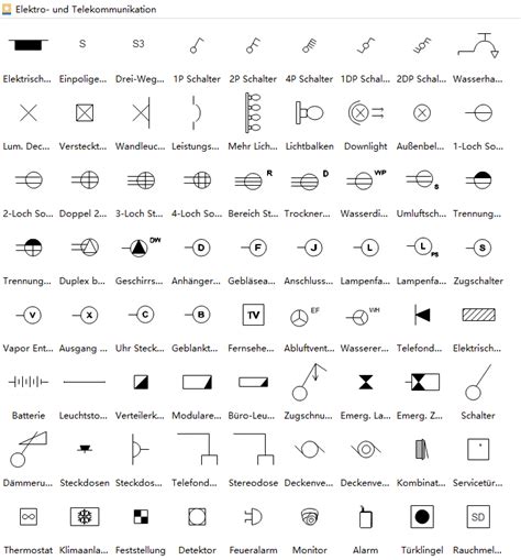 Schaltplan Elektrotechnik Symbole Wiring Diagram