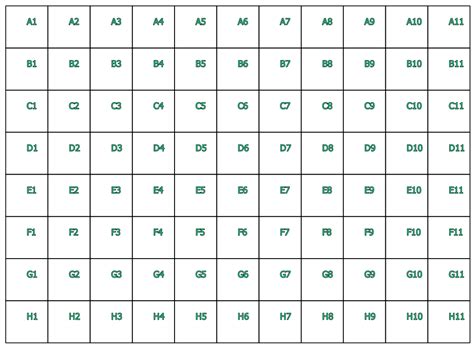 Creating GRID with customized labels in QGIS - Geographic Information Systems Stack Exchange