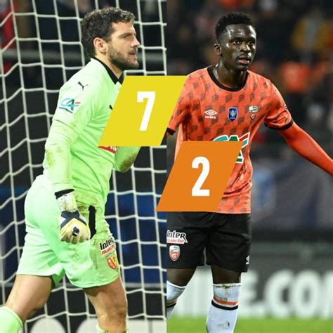 Les tops flops de Lorient Lens Leca décisif Dieng transparent L Équipe