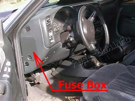 Fuse Box Diagram Chevrolet S 10 1994 2004