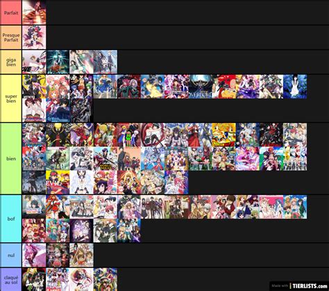 anime tier list 2020/04 Tier List - TierLists.com